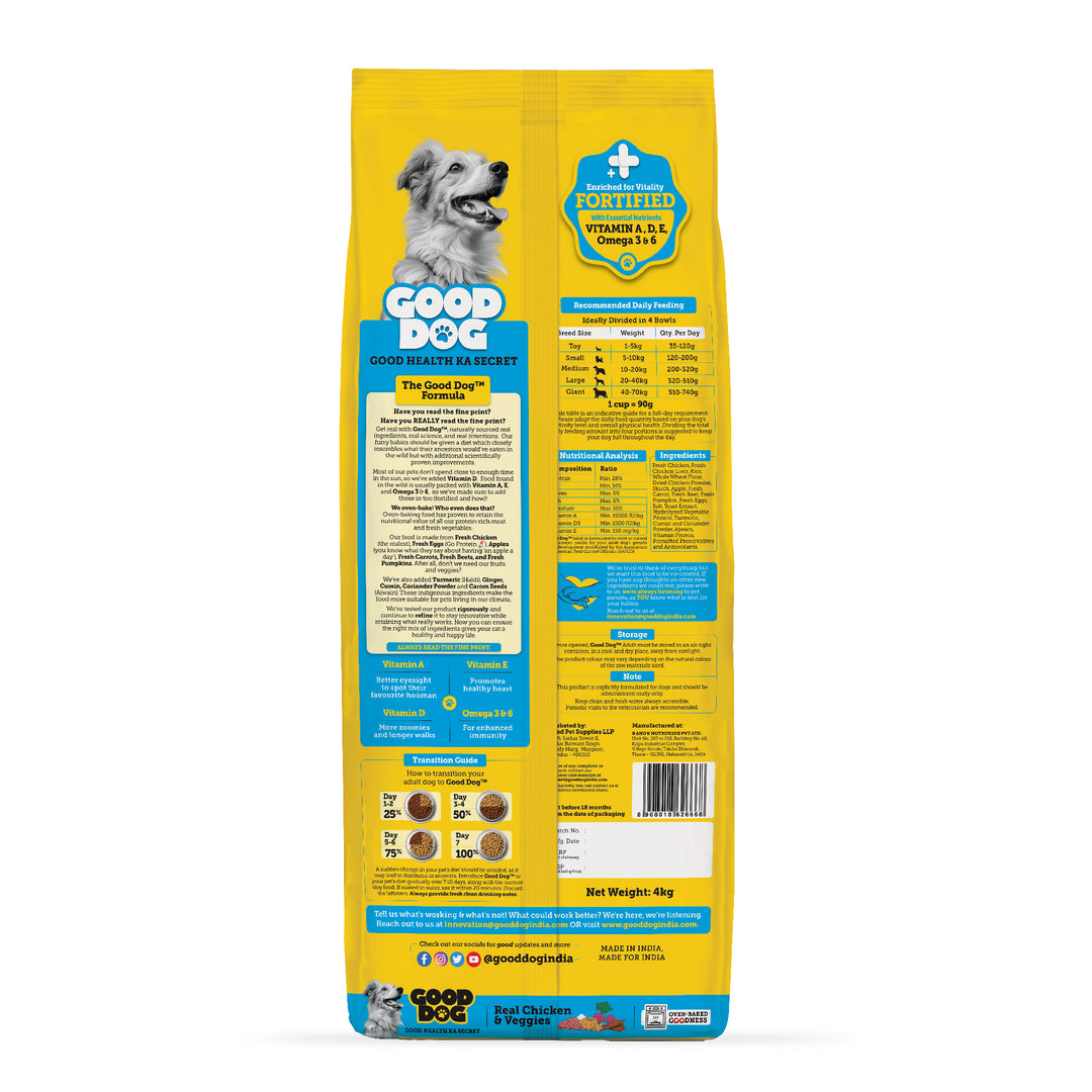 Dobermann Dog Food